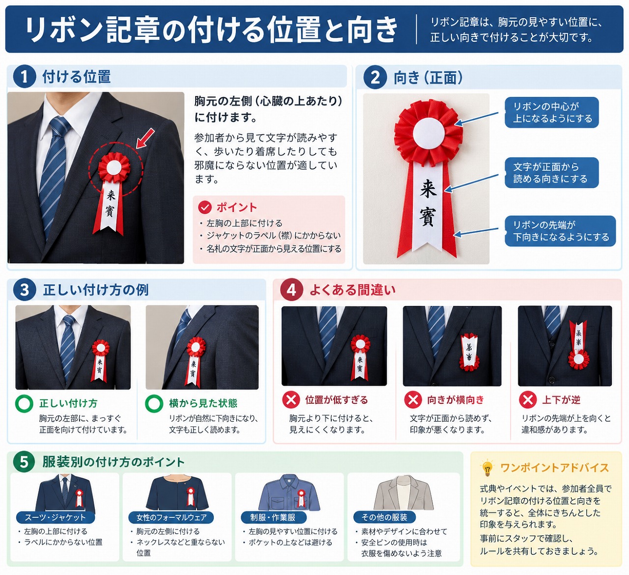 リボン記章付け方