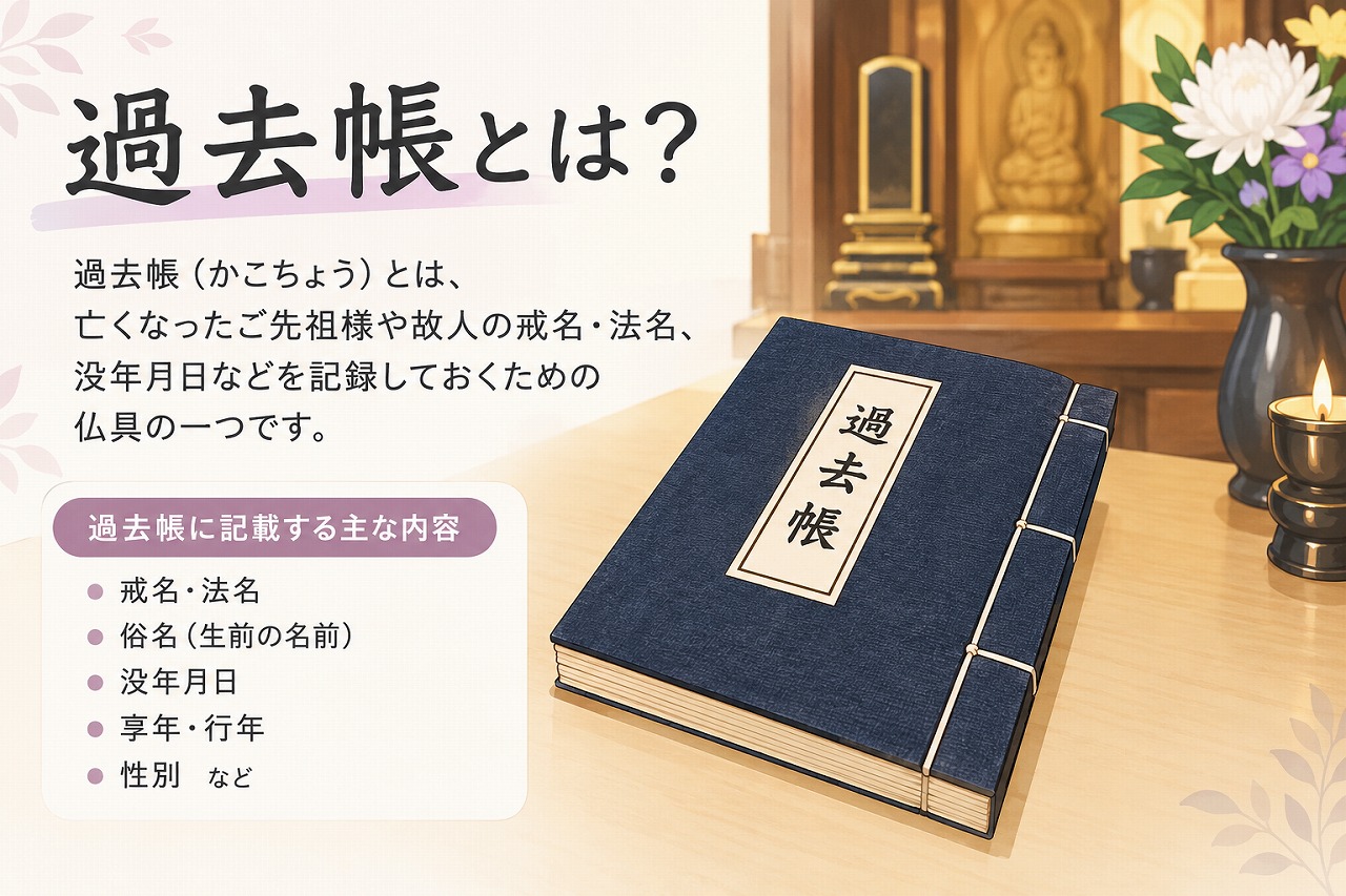 過去帳とは